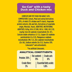GO-CAT Chicken and Duck Dry Cat Food 750g (Case of 5) Honesty Sales U.K
