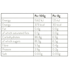 Simply Matcha Green Tea Blend - Honesty Sales U.K