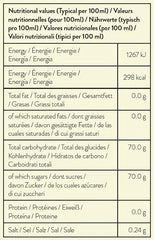 Simply Organic Peppermint Syrup - Honesty Sales U.K
