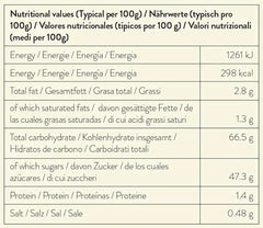 Simply Speculoos Caramelised Biscuit Topping Sauce Simply