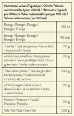 Simply Sugar Free Strawberry Syrup - Honesty Sales U.K