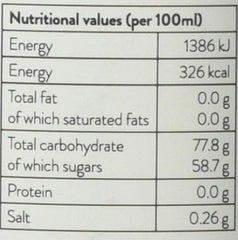 Simply Violet Syrup Simply