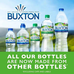 Buxton Still Natural Mineral Water 8 x 50cl - Honesty Sales