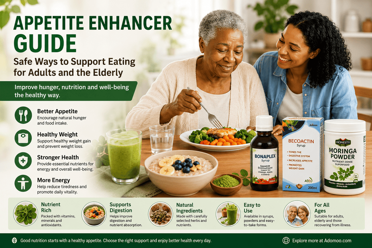 Appetite Enhancer: A Complete Guide to Boosting Your Hunger Safely - Honesty Sales