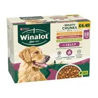 Single-Serve-Dog-Food Honesty Sales U.K