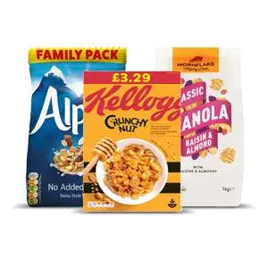 Breakfast Cereals Retail - Honesty Sales