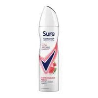 Womens Deodorant and Body Spray - Honesty Sales