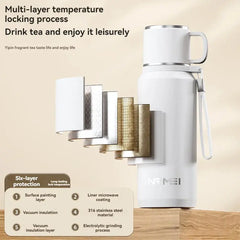 1.5L Stainless Steel Thermos Bottle – Vacuum Insulated Flask for Hot Coffee, Tea & Cold Drinks  Honesty Sales U.K