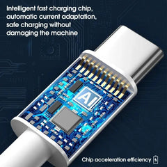 120W 4 Port USB Type C Charger Fast Charging Data Cable USB Phone Charger Adapter for Samsung IPhone Xiaomi Huawei Wall Charger  Honesty Sales U.K