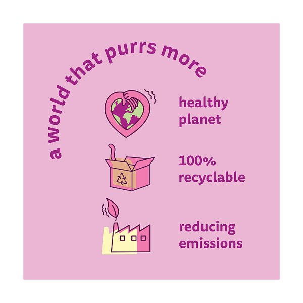 WHISKAS 1+ POULTRY Feasts Wet Cat Food Pouches in Jelly 12 x 85g (Case of 4) - Honesty Sales