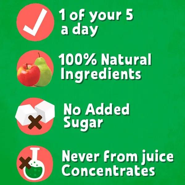 Bear Yoyos Real Fruit Refreshing Raspberry 5 x 20g (Case of 6) - Honesty Sales