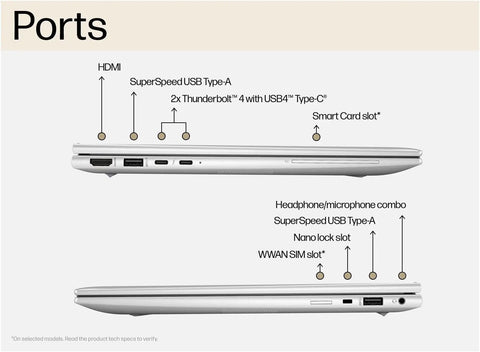 HP EliteBook 840 G8 Core i5-1135G7 14" 16GB 256GB SSD WiFi W/C W10P - 6T1E5EA - Honesty Sales U.K