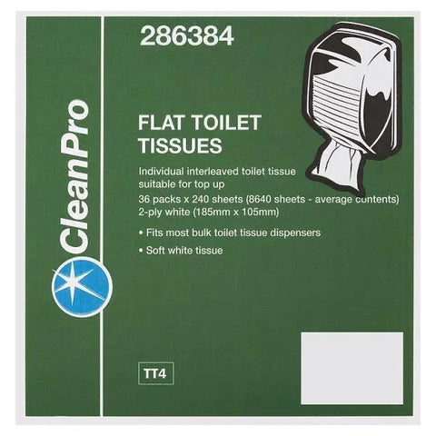 CleanPro Flat Toilet Tissues 2 Ply - Honesty Sales U.K