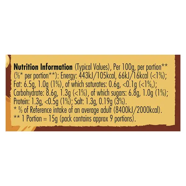 Colman's Sauce Horseradish 136 g (Case of 8)  Honesty Sales U.K