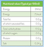 Dinoshakes Sugar Free Bubblegum Milkshake Mix - Honesty Sales U.K