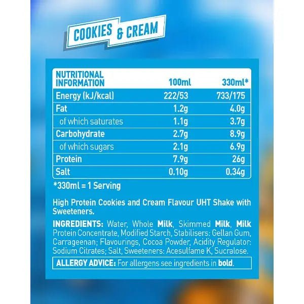 Grenade Cookies & Cream Flavour Protein Shake 330ml (Case of 8) - Honesty Sales