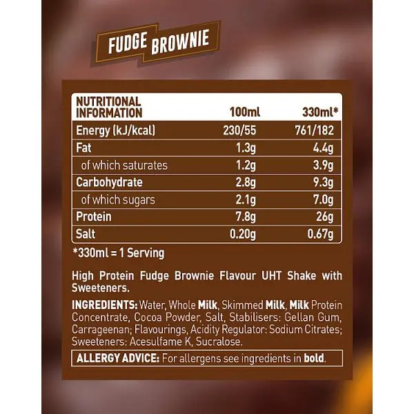 Grenade Fudge Brownie Flavour Protein Shake 330ml (Case of 8) - Honesty Sales