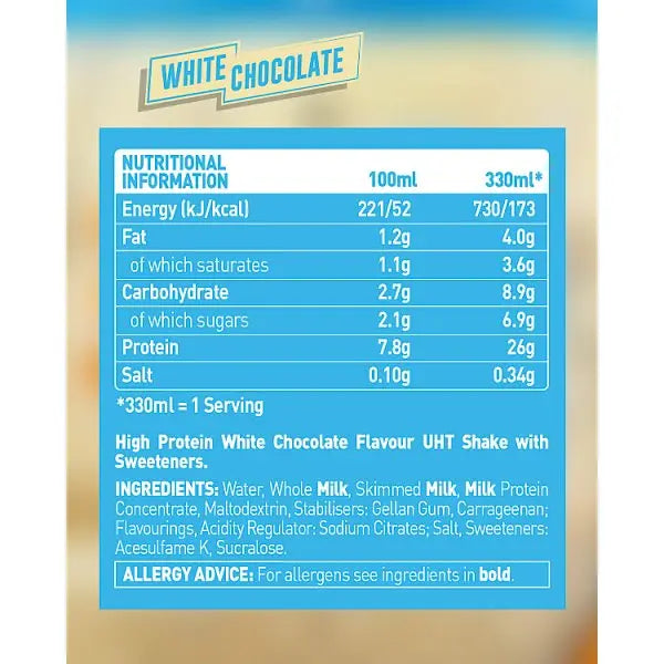 Grenade White Chocolate Flavour Protein Shake 330ml (Case of 8) - Honesty Sales