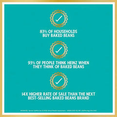 Heinz Baked Beans in a Rich Tomato Sauce PMP 415g (Case of 24)  Honesty Sales U.K