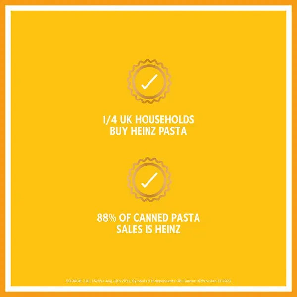 Heinz Beef Ravioli in Tomato Sauce PMP 400g (Case of 6)  Honesty Sales U.K