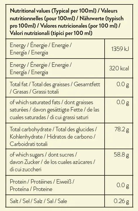 Honesty Sales Simply Cheesecake Syrup Zweitbild