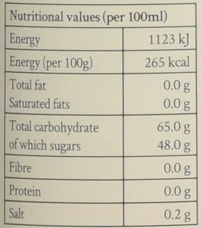 Honesty Sales Simply Rose Syrup Simply