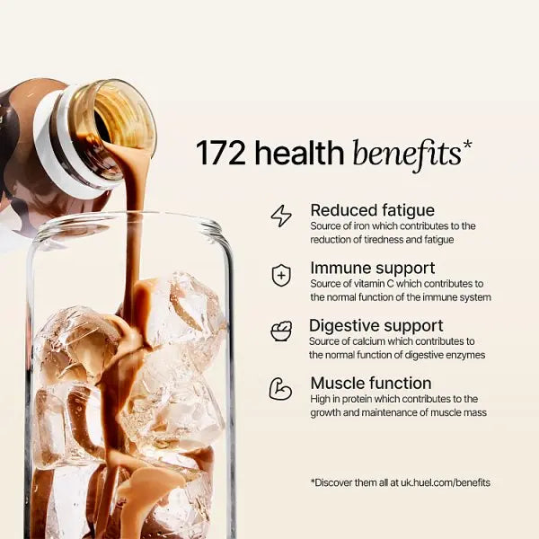 Huel Chocolate Flavour Ready-To-Drink Complete Meal 500ml (Case of 8) - Honesty Sales