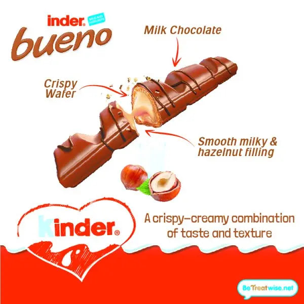 Kinder Bueno Milk and Hazelnuts 2 Pieces 39g (Case of 30)  Honesty Sales U.K