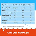 Kinder Medium Bar Chocolate 21g (Case of 288)  Honesty Sales U.K