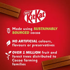 KitKat 2 Finger Milk Chocolate Biscuit Bar 20.7g (Case of 72)  Honesty Sales U.K