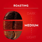 Lavazza Qualità Rossa Ground Coffee 250g (Case of 6) - Honesty Sales U.K