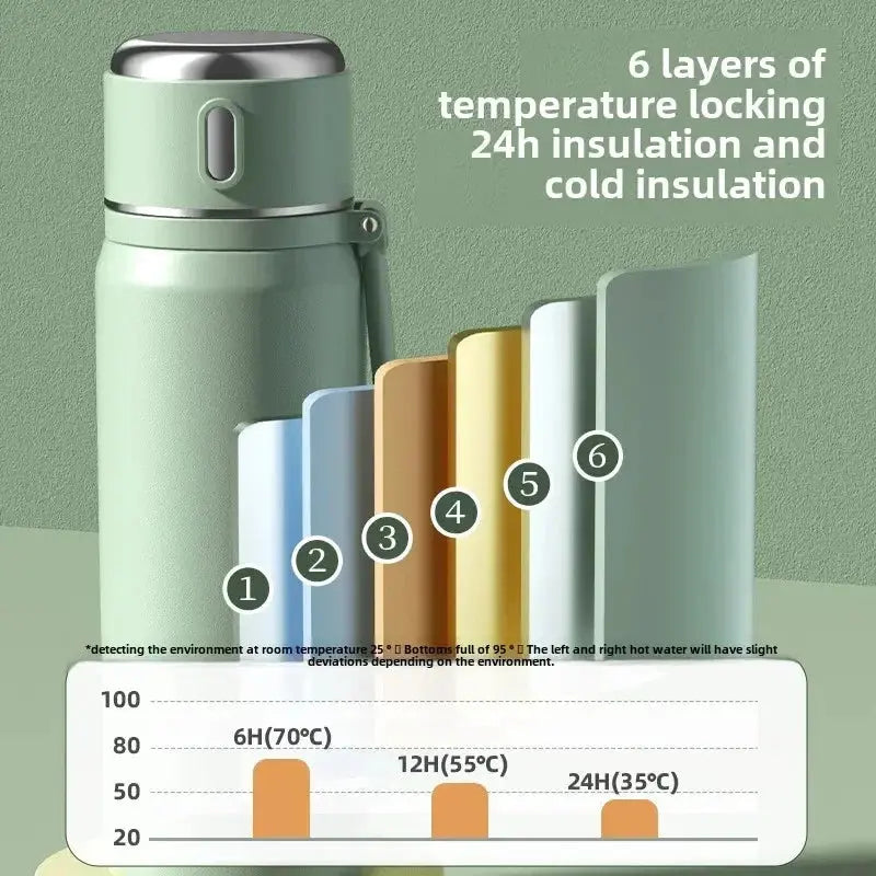 New 316 Stainless Steel Thermos Cup for Girls – Food-Grade Water Bottle for School, Kids & Students  Honesty Sales U.K