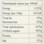 Simply Bubblegum Syrup Simply