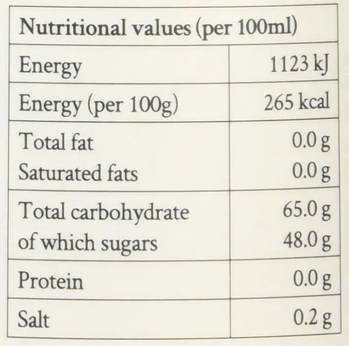 Simply Bubblegum Syrup Simply