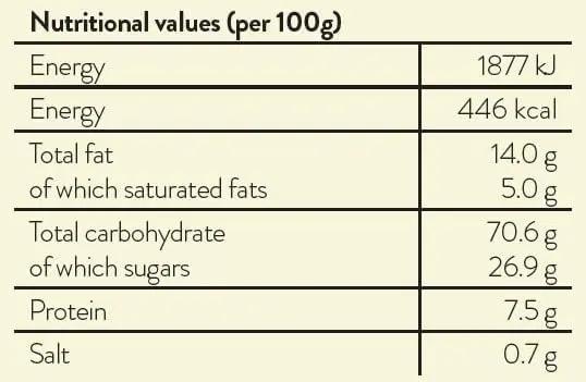 Simply Chocolate Cookie Crumb 400g - Honesty Sales U.K