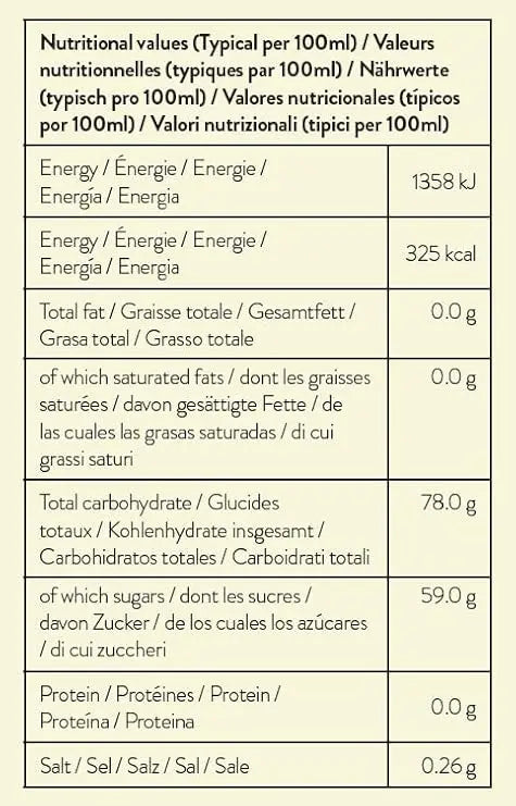 Simply Chocolate Cookie Syrup Zweitbild
