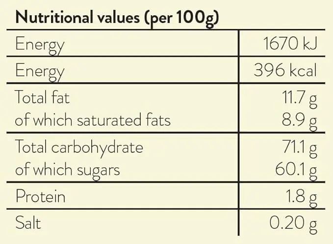 Simply Diced Caramel Pieces Simply