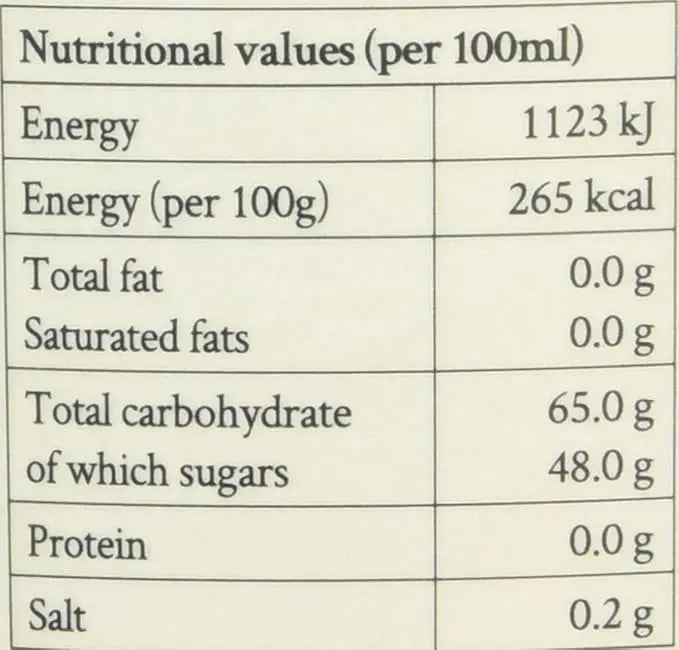 Simply Grenadine Syrup Simply