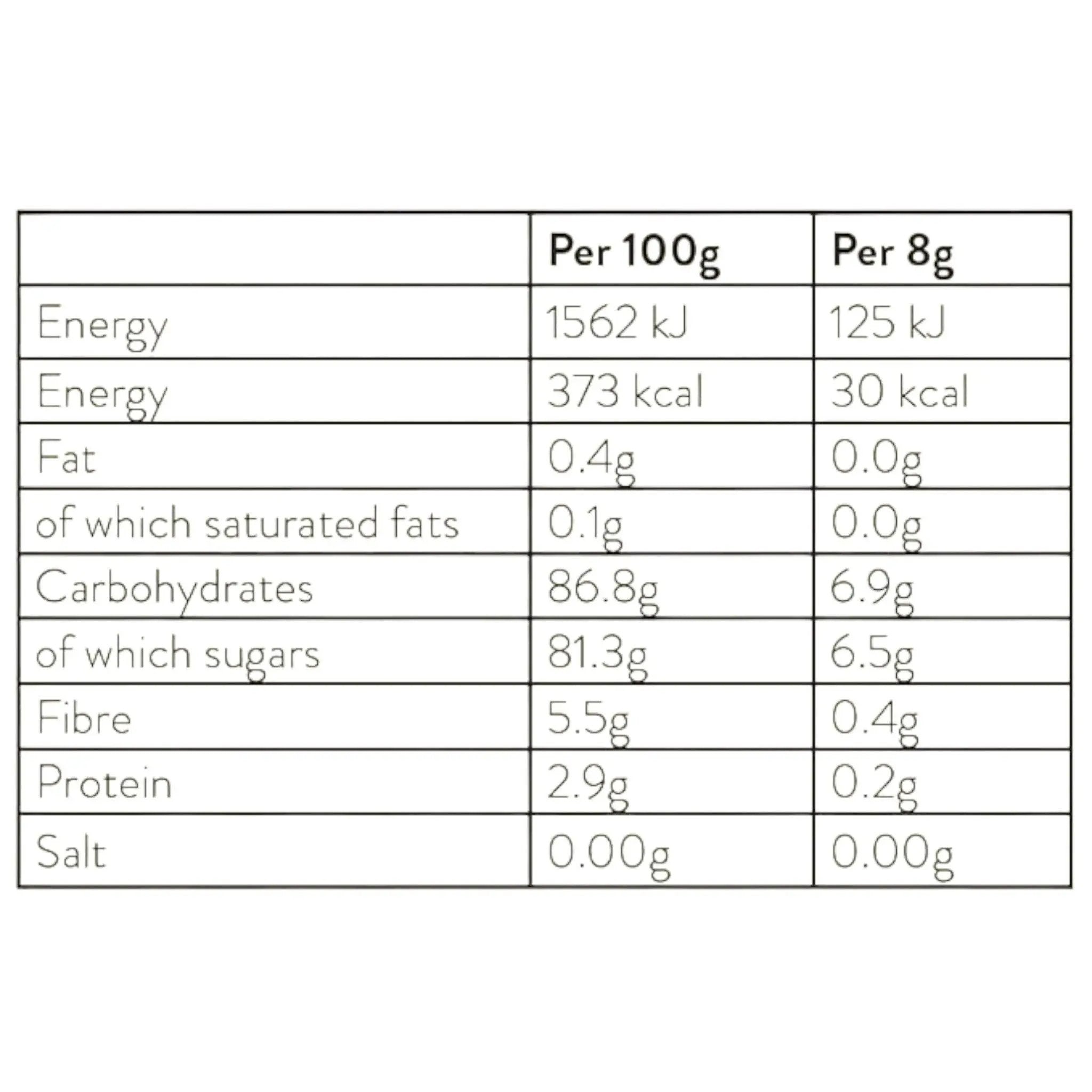 Simply Matcha Green Tea Blend - Honesty Sales U.K