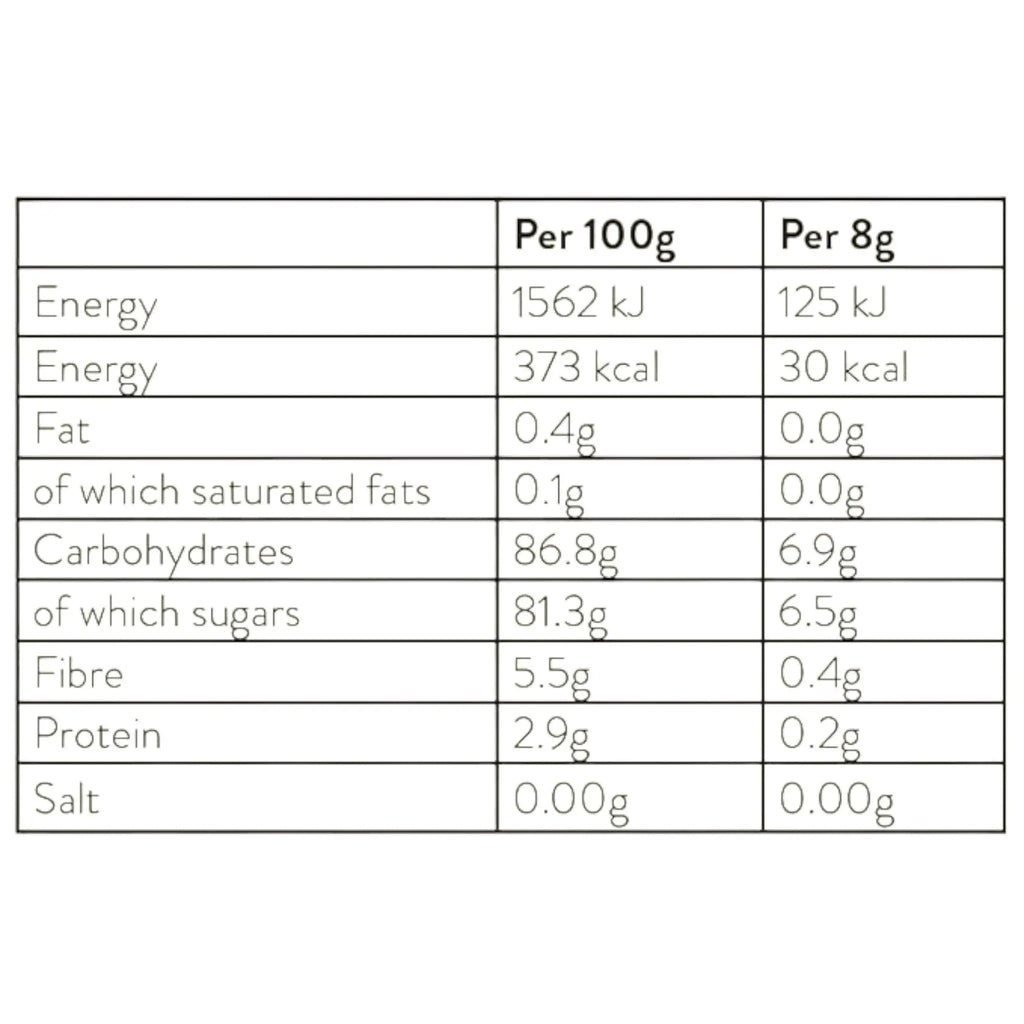 Simply Matcha Green Tea Blend - Honesty Sales U.K