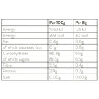 Simply Matcha Green Tea Blend - Honesty Sales U.K