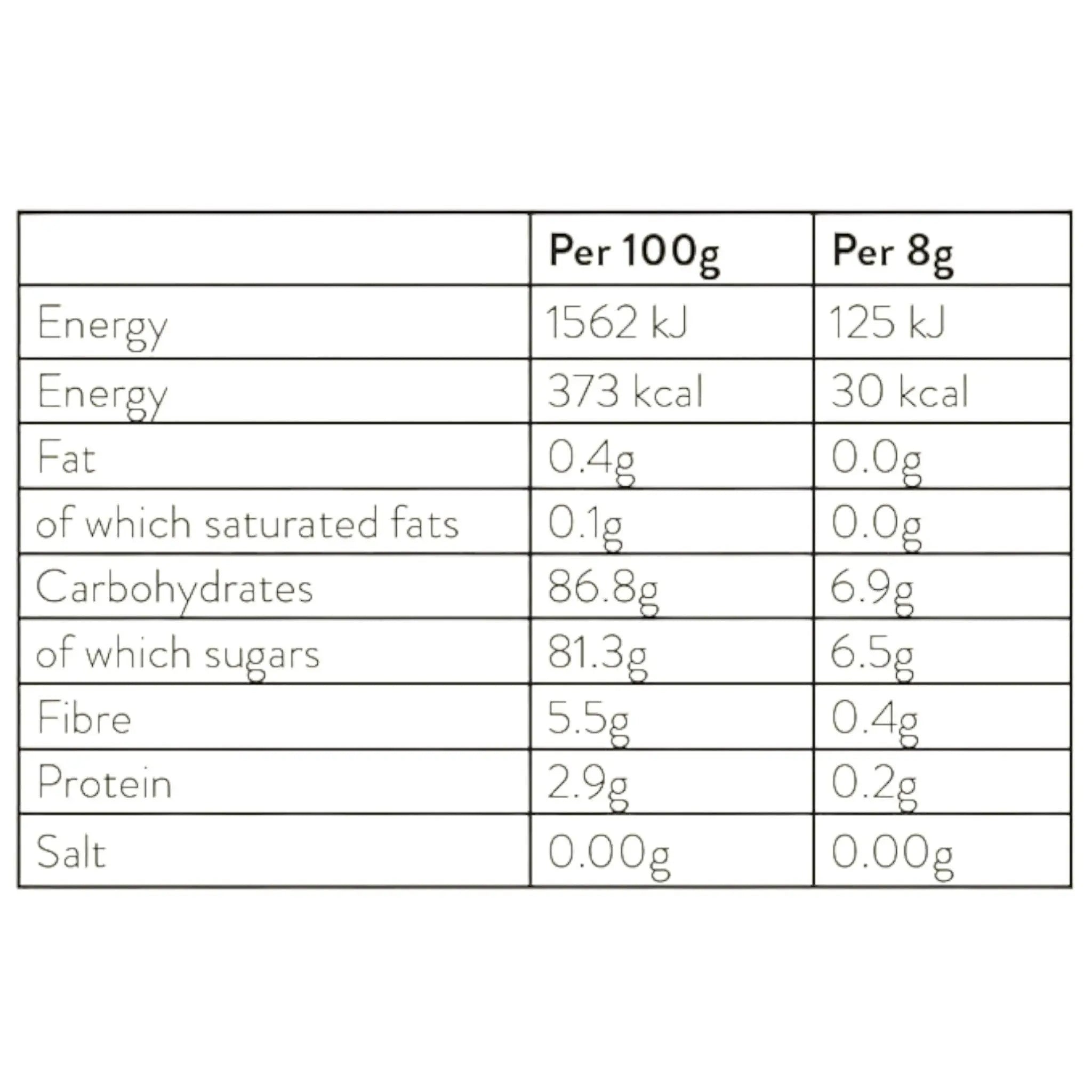 Simply Matcha Green Tea Blend - Honesty Sales U.K