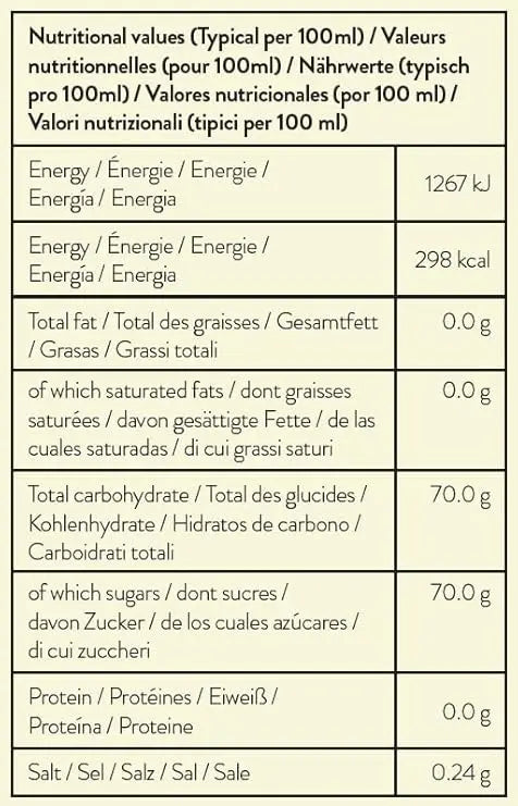 Simply Organic Peppermint Syrup - Honesty Sales U.K