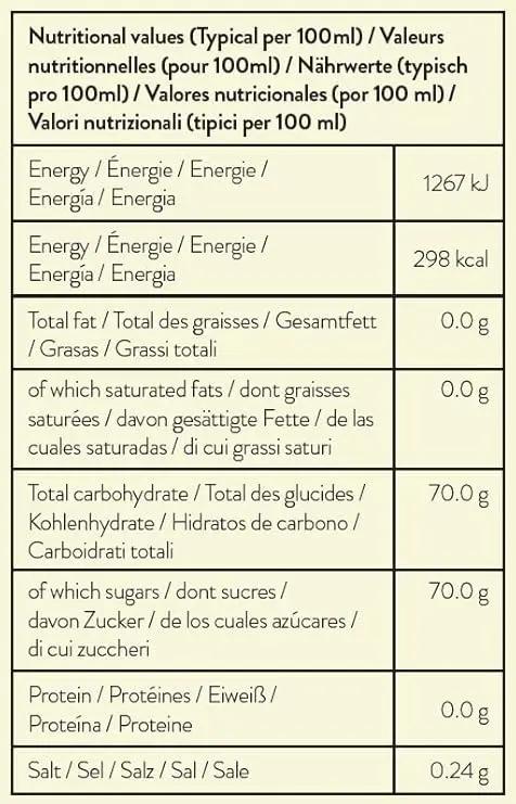 Simply Organic Peppermint Syrup - Honesty Sales U.K