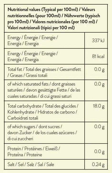 Simply Sugar Free Blue Curacao Syrup - Honesty Sales U.K