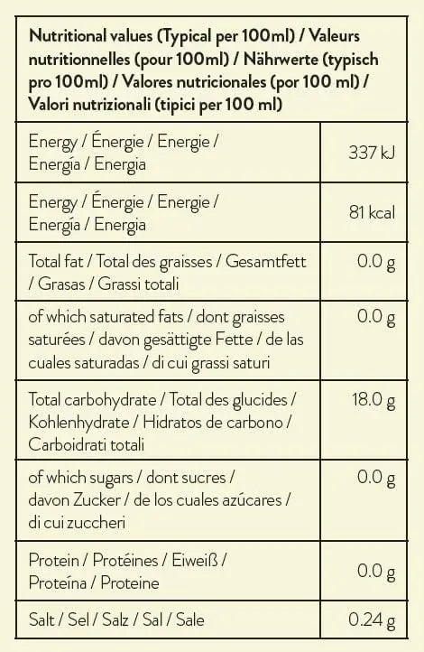 Simply Sugar Free Blue Curacao Syrup - Honesty Sales U.K