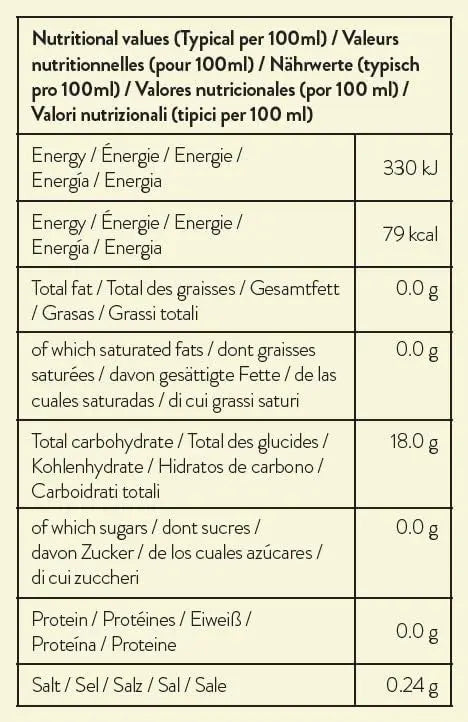 Simply Sugar Free Peach Syrup Secondary image