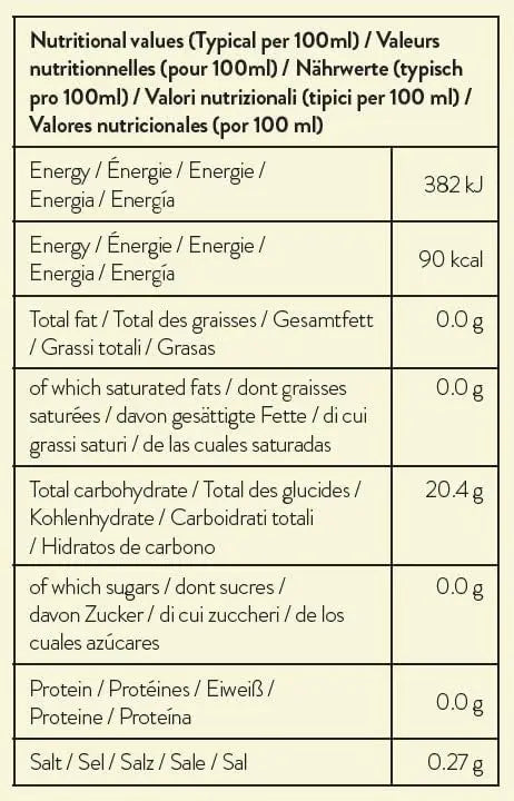 Simply Sugar Free Strawberry Syrup - Honesty Sales U.K