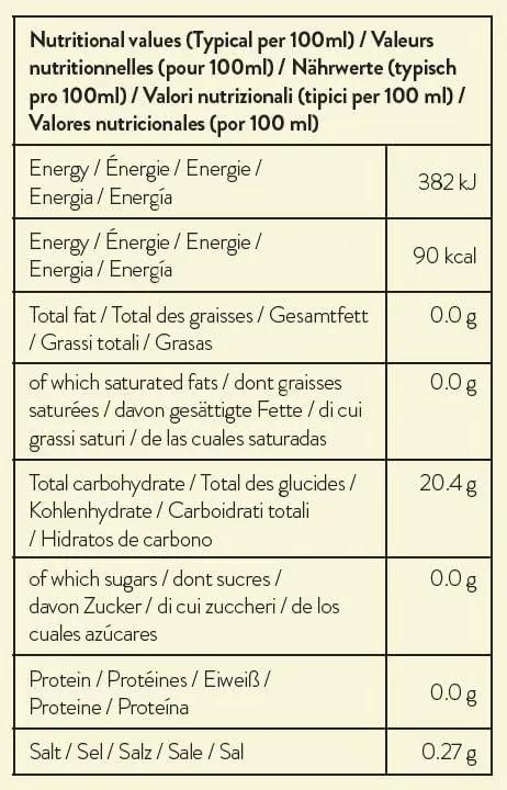 Simply Sugar Free Strawberry Syrup - Honesty Sales U.K