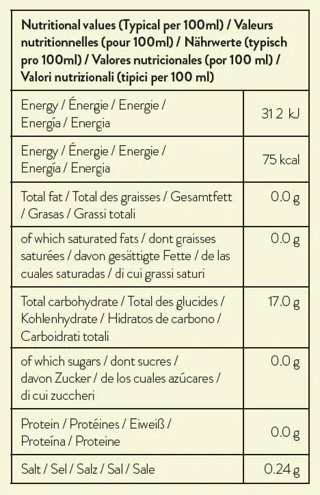 Simply Sugar Free Toasted Marshmallow Syrup - Honesty Sales U.K